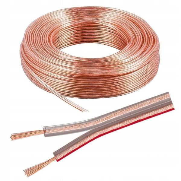 Speaker Wire